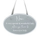 Reflections Plaque - Nan