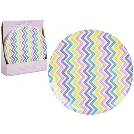 Easter Melamine Side Plates (11inch)