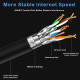 RJ45 Network Patch Cord Cat8 LAN Cable 2000Mhz 40Gbps Suitable for Router Mac Laptop - 20FT