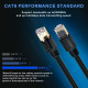 RJ45 Network Patch Cord Cat8 LAN Cable 2000Mhz 40Gbps Suitable for Router Mac Laptop - 20FT