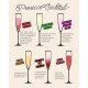 Classic Cocktail Prosecco Recipe  - Metal Cocktail drinks Wall Sign