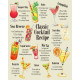 Classic Cocktail Recipe - Metal Humour Wall Sign