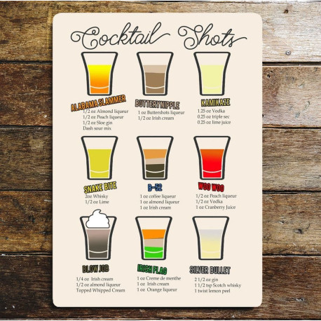 Classic Cocktail Shots Recipe - Metal Cocktails Drink Bar Wall Sign