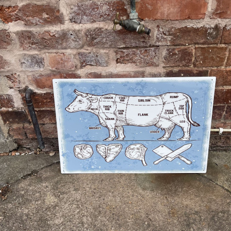 Farmhouse kitchen - Butchers Cuts Of Cow Beef Metal Sign Plaque