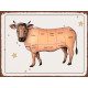 Farmhouse kitchen Butcher Cuts Of Cow Beef Metal Sign Plaque