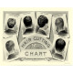 Vintage Hair Cutting Chart - Metal Advertising Wall Sign