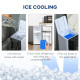 Portable Air Cooler, 3L Tank Evaporative Ice Cooling Tower Fan with 3 Modes, 3 Speeds, Remote, Timer, 60° Oscillating, Portable 