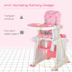 HDPE 3-in-1 Baby Booster High Chair Pink