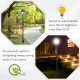 Outsunny Outdoor Garden Solar Post Lamp Sensor Light  LED Lantern Bollard Pathway Torch Light 1.77m Tall