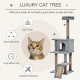 PawHut Cat Tree Tower for Indoor Cats 142cm Climbing Kitten Activity Center with Jute Scratching Post  Board Perch Roomy Condo R