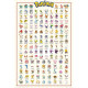 Pokemon Poster Kanto 188