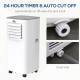 5000 BTU Portable Air Conditioner, 4-in-1 Air Conditioning Unit, Dehumidifier, Cooling Fan with Remote Control, 2 Speeds, 24H Ti