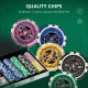 SPORTNOW 500-Piece Poker Chips Set, Poker Set with Mat, Chips, Two Card Decks, Dealer, Five Dices