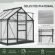 Outsunny 6 x 6ft Polycarbonate Greenhouse, Large Walk-In Green House with Slide Door and Window, Garden Plants Grow House with A