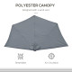 Outsunny 2.7m Garden Half Parasol, Outdoor Balcony Umbrella with 5 Steel Ribs, Patio Sun Shade, Grey