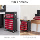 19 Drawer, Two-Part Tool Storage Chest on Wheels - Red