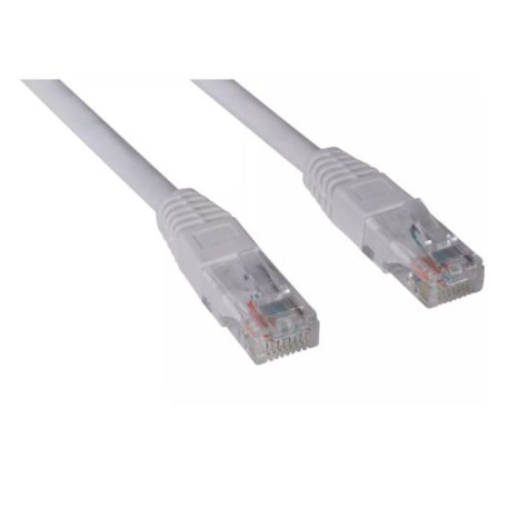 Sandberg CAT6 UTP Patch Cable, 5 Metre, White, Retail Bag, 5 Year Warranty