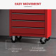 5 Drawer Tool Chest on Wheels, Lockable Steel Tool Trolley with Side Handle for Workshop, Garage, Red