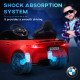 AIYAPLAY 12V BMW Licensed Kids Car, with Easy Transport, Remote Control, Suspension, Music, Horn, LED Lights, Red