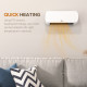 2000W PTC On-Wall Heater, 10-49°C Temperature - White