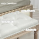 Vintage French Look Bed End Bench - Cream White