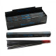 Fairy&#039;s Mist Incense Sticks