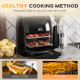 12L 8 in 1 Digital Air Fryer Oven with Roast, Bake, Dehydrate, 8 Preset Modes, Rapid Air Circulation, Timer, Inner Light, Memory