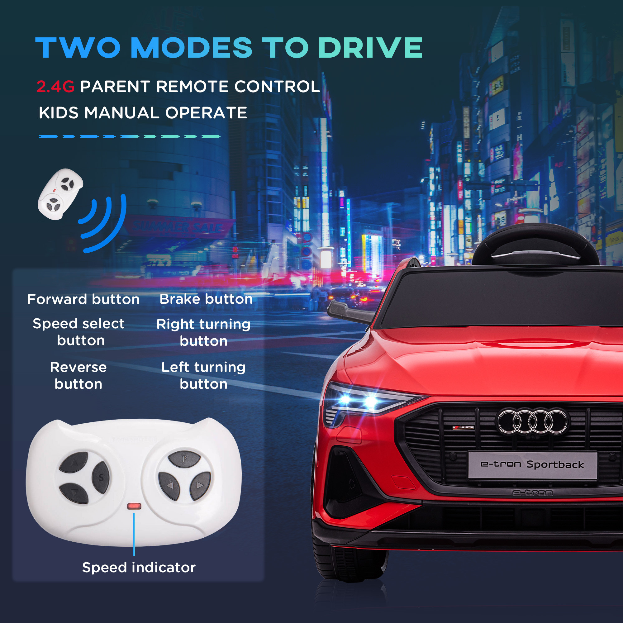 Audi E-tron Licensed 12V Kids' Electric Ride on, Electric Car for Kids, with Parental Remote, Music Lights MP3, Suspension Wheel
