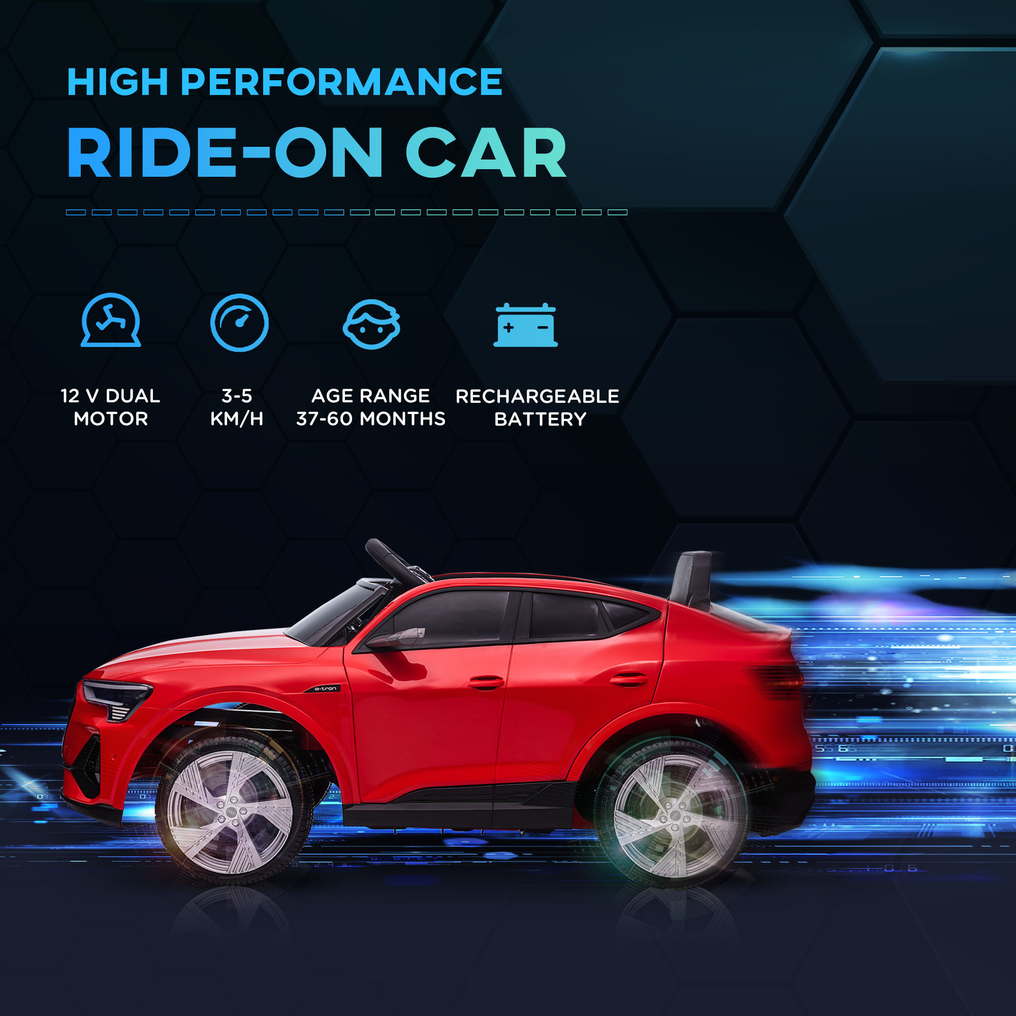 Audi E-tron Licensed 12V Kids' Electric Ride on, Electric Car for Kids, with Parental Remote, Music Lights MP3, Suspension Wheel