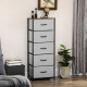 Fabric Chest of Drawers, Storage Drawers, Industrial Bedroom Dresser with 5 Fabric Drawers, Steel Frame and Wooden Top for Nurse