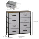 Fabric Chest of Drawers, Storage Drawers, Industrial Bedroom Dresser with 8 Fabric Drawers, Steel Frame and Wooden Top for Nurse