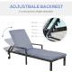 Outsunny Outdoor PE Rattan Sun Lounger Wicker Chaise Recliner Garden Chair with 5-Level Adjustable Backrest and 2 Wheels, Mixed 