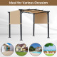 Outsunny Outdoor Retractable Pergola Garden Gazebo with Two Adjustable Side Canopy Overhead Sun Shade Backyard Canopy Cover, Ste