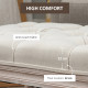 80cm End of Bed Bench, Window Seat, Tufted Bench for Bedroom, Hallway, Living Room, Cream White