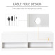 High Gloss TV Stand Cabinet with LED Lights, Wall Mount Media Unit for TVs up to 42 Inch for Living Room Bedroom