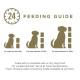 Encore Deluxe Collection Adult Wet Dog Food Pouch - Chicken Selection in Jelly 5 x 100g