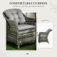 Outsunny 6 Seater Rattan Dining Set with Seat and Back Cushions, Round PE Rattan Garden Furniture Set, Outdoor Dining Table and 