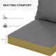 Outsunny Seat and Back Padded Cushion Set - Charcoal Grey