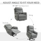 Faux Leather 70° Electric Riser Recliner Chair - Grey