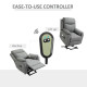 Faux Leather 70° Electric Riser Recliner Chair - Grey