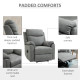 Faux Leather 70° Electric Riser Recliner Chair - Grey
