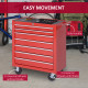 DURHAND 7-Drawer Rolling Tool Chest on Wheels, Lockable Tool Cabinet with Side Handle, Metal Tool Box Trolley for Garage, Worksh
