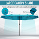 Outsunny 4.6m Canopy Parasol - Blue