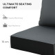 Outsunny Outdoor Seat and Back Cushion Sets, 63L x 55W x 15Dcm Olefin Patio Deep Seating Chair Fade Resistant Replacement Cushio