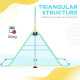 Adjustable Height, Foldable Kids Gymnastics Bar w/ Non-slip Rubber Floor Rings, for 3+ Years, Green
