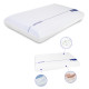 Memory Foam Pillows Deep Sleep Pillow Core Ergonomic Cervical Pillow - 70 x 42 x 10 cm
