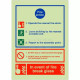 3 Point Glow In The Dark Fire Action Notice Sign - In The Event Of Fire Break Glass