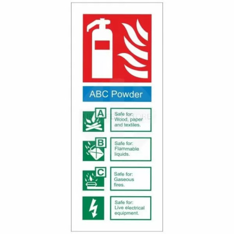 ABC Powder Fire I.D Sign
