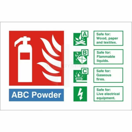 ABC Powder Fire Identification Sign