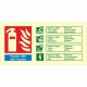 ABC Powder Fire Identification Sign in Welsh/English